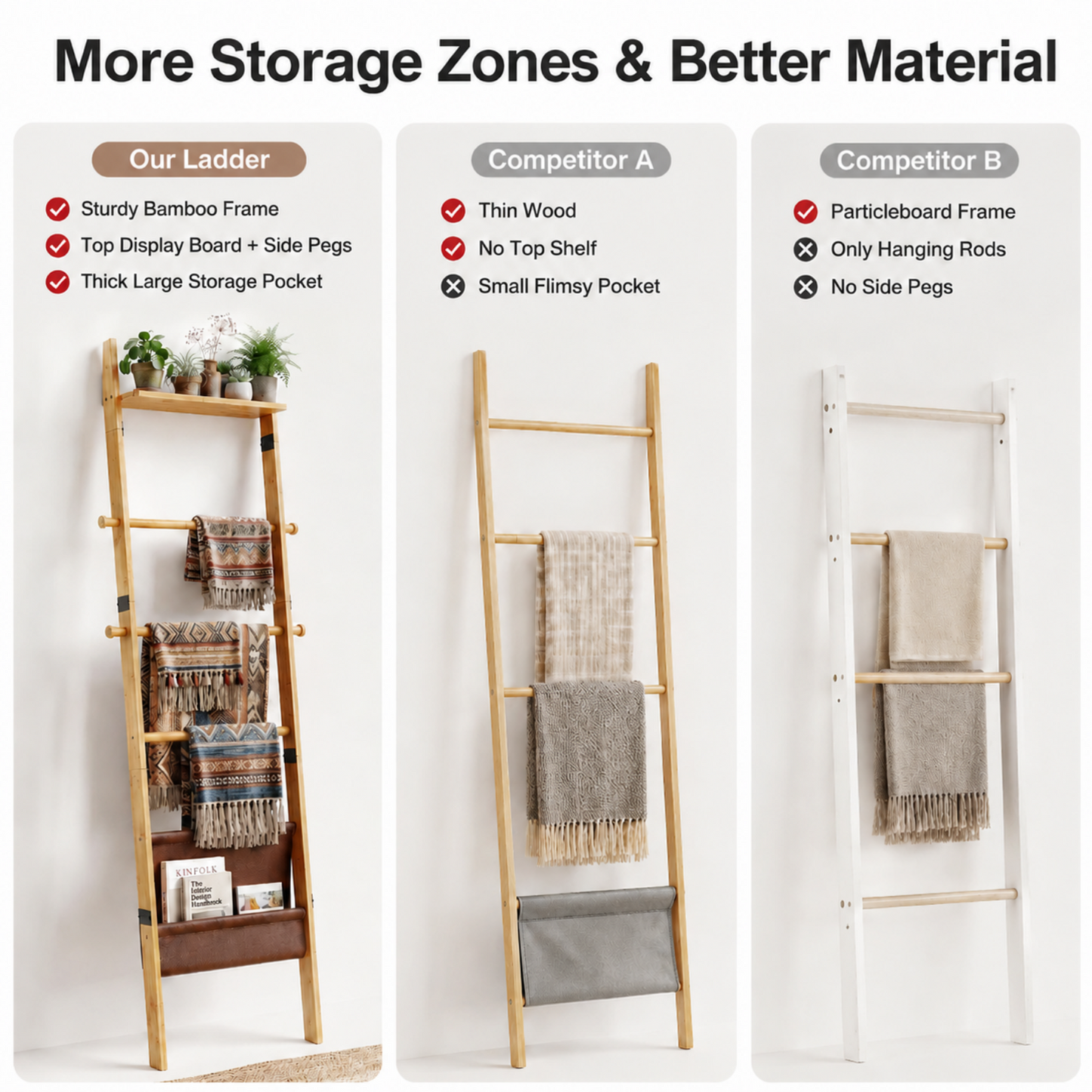 4-in-1 Bamboo Blanket Ladder 5-Tier Storage Rack with Magazine Pocket & Hooks for Living Room