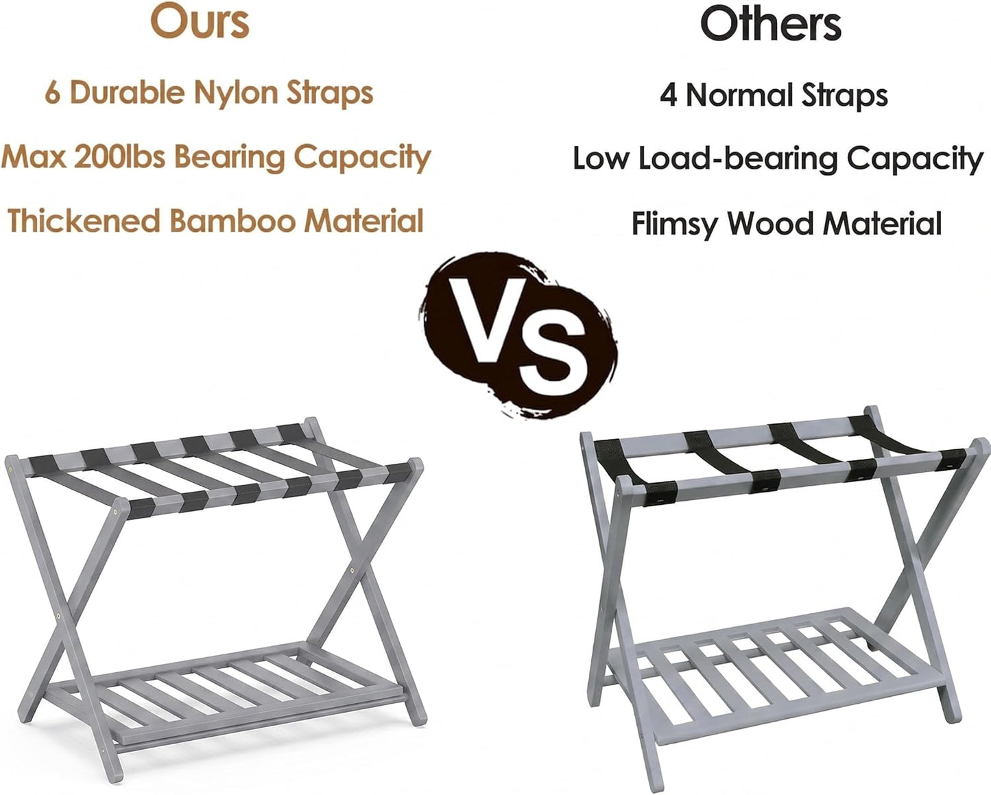 Bamboo Luggage Rack for Guest Room, Wide Suitcase Stand with Storage Shelf, Folding Luggage Stand Holder for Bedroom Hotel, 26.77" Thickened Luggage Rack for Suitcases, Grey