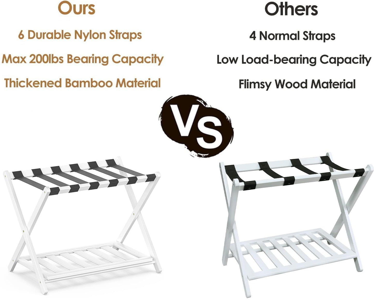 2 Pack Bamboo Luggage Rack for Guest Room, 26.77" Folding Wide Suitcase Stand with Storage Shelf, Thickened Luggage Stand Holder for Bedroom Hotel, Luggage Rack for Suitcases (White)
